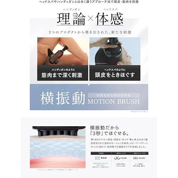 保証付 国内正規品 MYTREX マイトレックス MT-VD22B ブラック