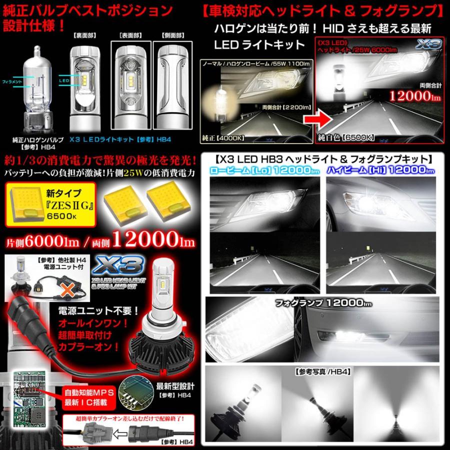 HB3 X3 12000 ルーメン LED ヘッドライト フォグランプ キット 50W 6500K 車検対応 2500K-8000K フイルム付 2個セット 12V.24V共用 ブラガ｜3gastu-store｜03