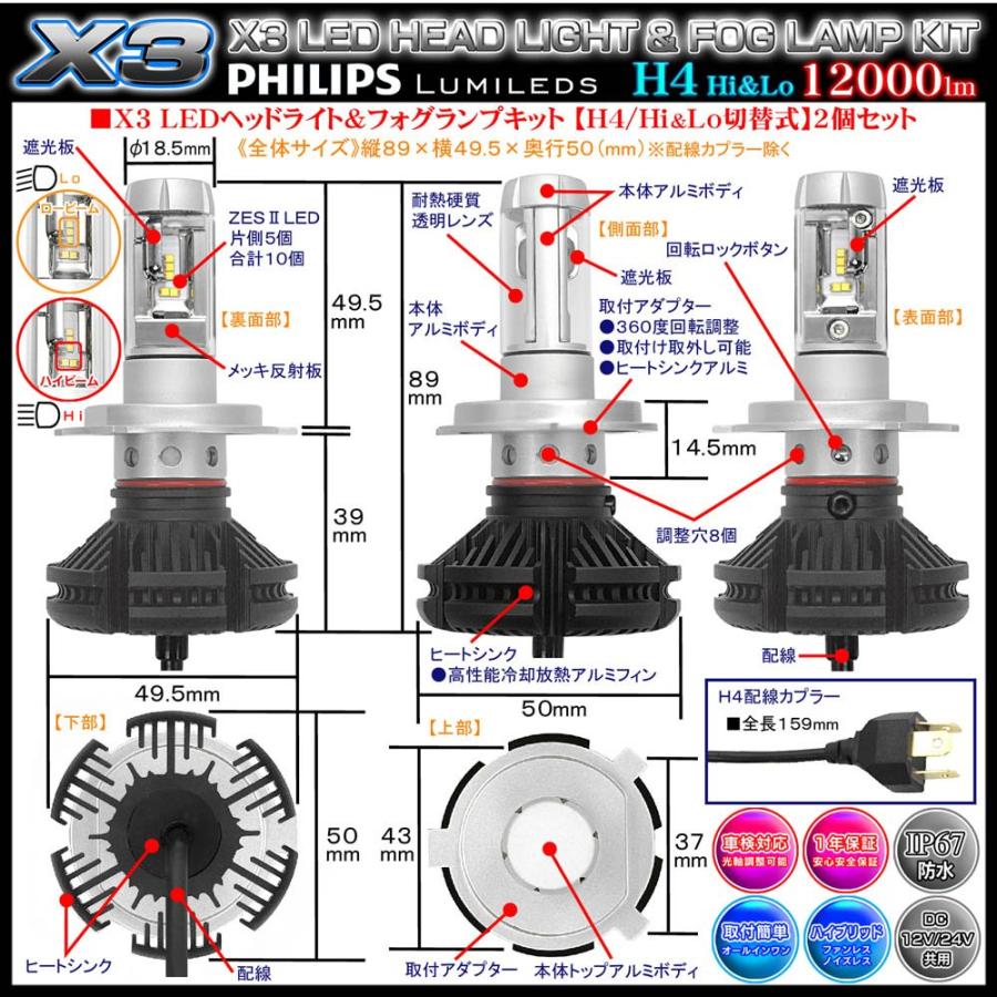 日産 ホンダ H4 Hi Lo切換 X3 12000 ルーメン LED ヘッドライト キット 50W 6500K 車検対応 2500K-8000K フイルム付 2個セット 12V.24V共用 ブラガ｜3gastu-store｜05