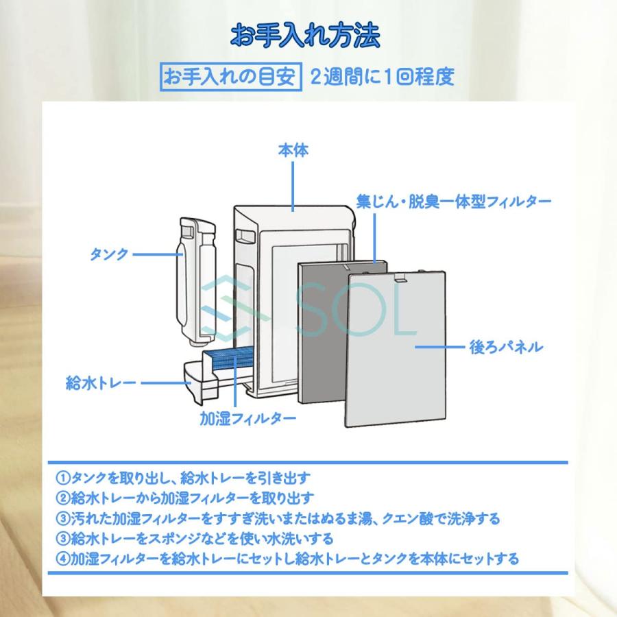 空気清浄機 加湿空気清浄機 FZ-Z30MF FZ-Y30MF 互換品 シャープ プラズマクラスター用 交換用 加湿フィルター｜3gastu-store｜03