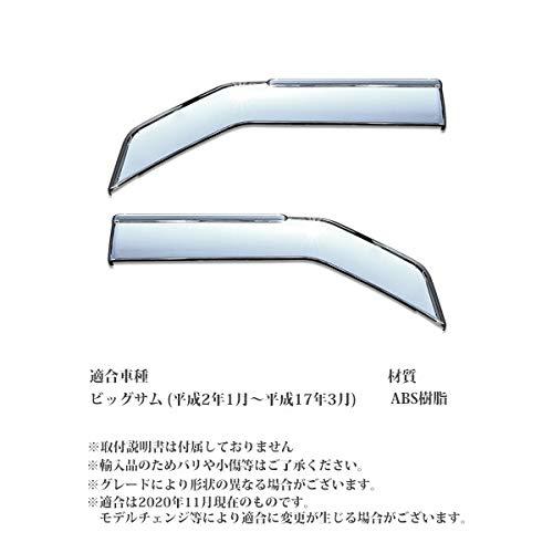 UD ビッグサム ビックサム メッキ フェンダー パネル カバー フロント 