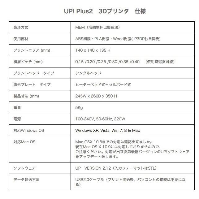 3Dプリンター Tiertime UP Plus2 : 参次元工房Yahoo!店 - 通販 3Dプリンター Tiertime UP Plus2 : 参次元工房Yahoo!店 - 通販