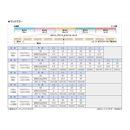 １着でも送料無料 サンライン Sunline ライン シグロン Pex4 300m 5色 2 5号 40lb J 釣り糸 ライン Www We Job Com