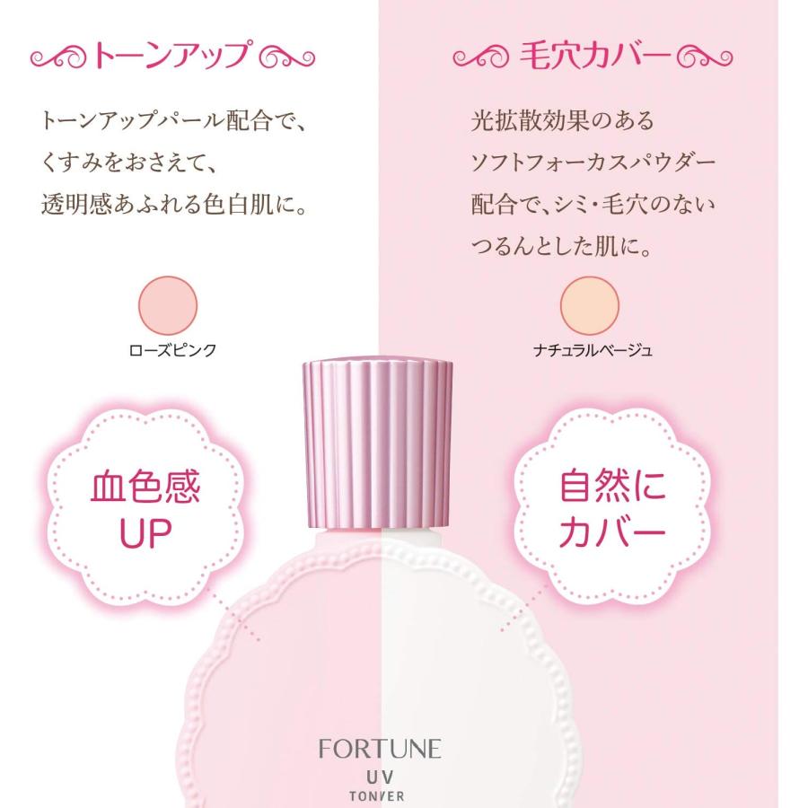 FORTUNE フォーチューン KOSE 皮脂くずれ防止下地 UV (トーン FORTUNE フォーチューン KOSE 皮脂くずれ防止下地 UV (トーン