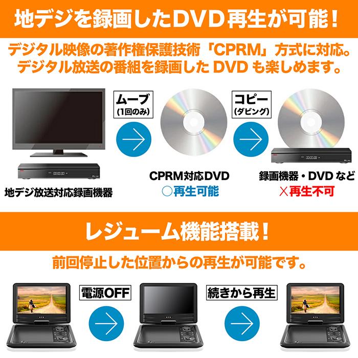 ポータブルDVDプレーヤー 10.1インチ 地デジ番組録画機能 3電源対応 3
