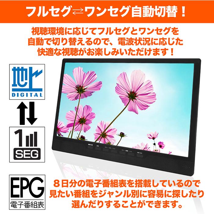 Avox 14インチ ポータブルブルーレイプレーヤー APBD-14ERHD 楽天市場】テクタイト AVOX ポータブルBD・DVDプレーヤー オリジナル