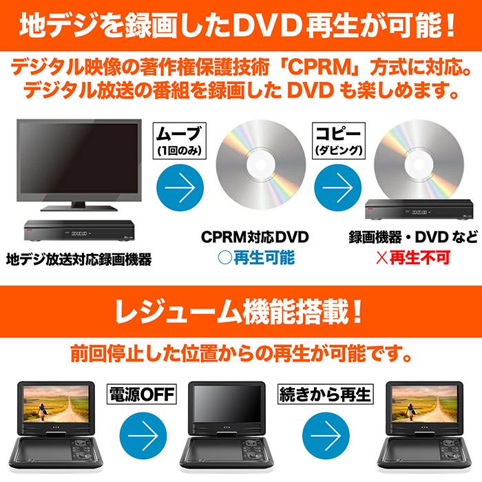 ポータブルDVDプレーヤー 14インチ 地デジ番組録画機能 3電源