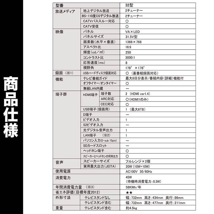 テレビ 液晶テレビ 32インチ Wチューナー搭載 地上 BS 110度CSデジタル