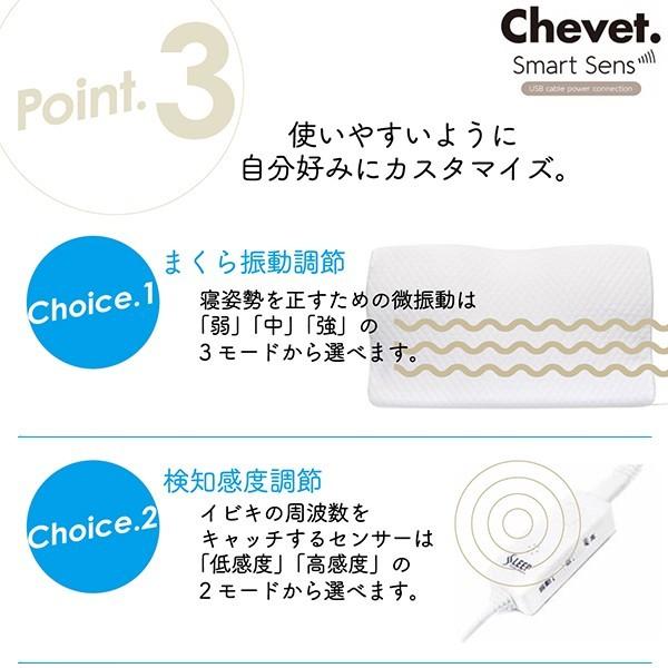 枕 まくら イビキ軽減低反発まくら いびき イビキ シュベスマート