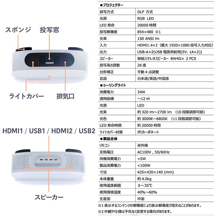 プロジェクター シーリングライト ライトを交換するだけで プロジェクター シーリングライト ライトを交換するだけで