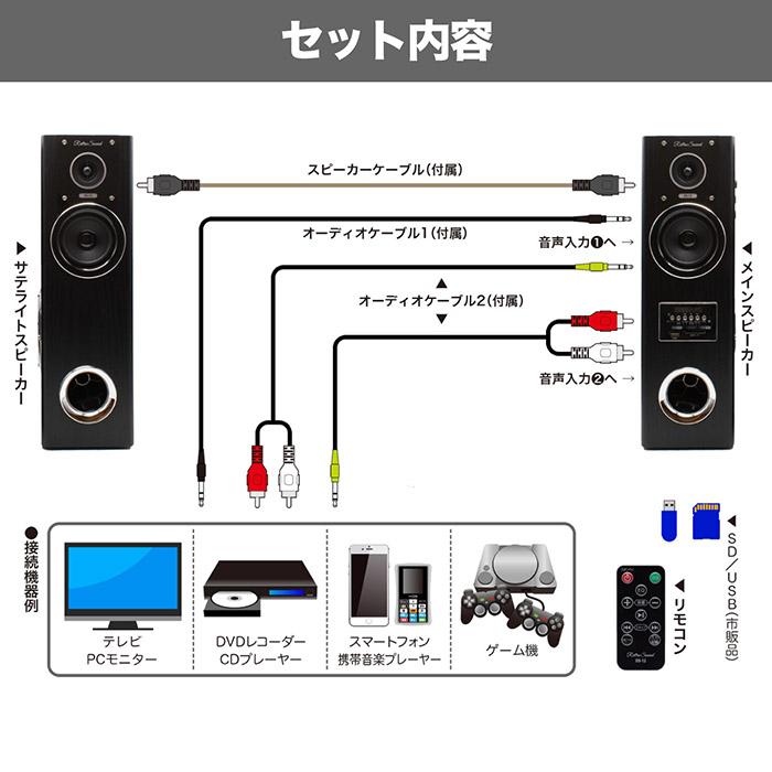 スピーカー ダイナミックサウンドスピーカー 映画館級の大迫力 スピーカー ダイナミックサウンドスピーカー 映画館級の大迫力
