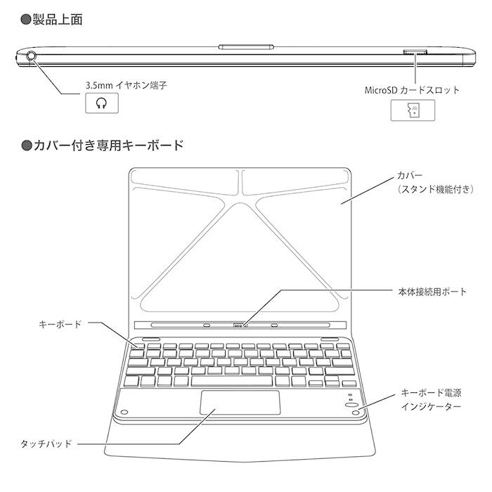 Windows タブレット windowsPC2 ノートPC windows10搭載 8.9インチ 