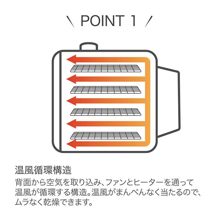 フードドライヤー もっと美味しくフードドライヤーDX 温風循環構造 温度調節 タイマー式 金属製トレイ ヘルシー ペット用おやつ作り 発酵食品作り RM-237H |  | 03