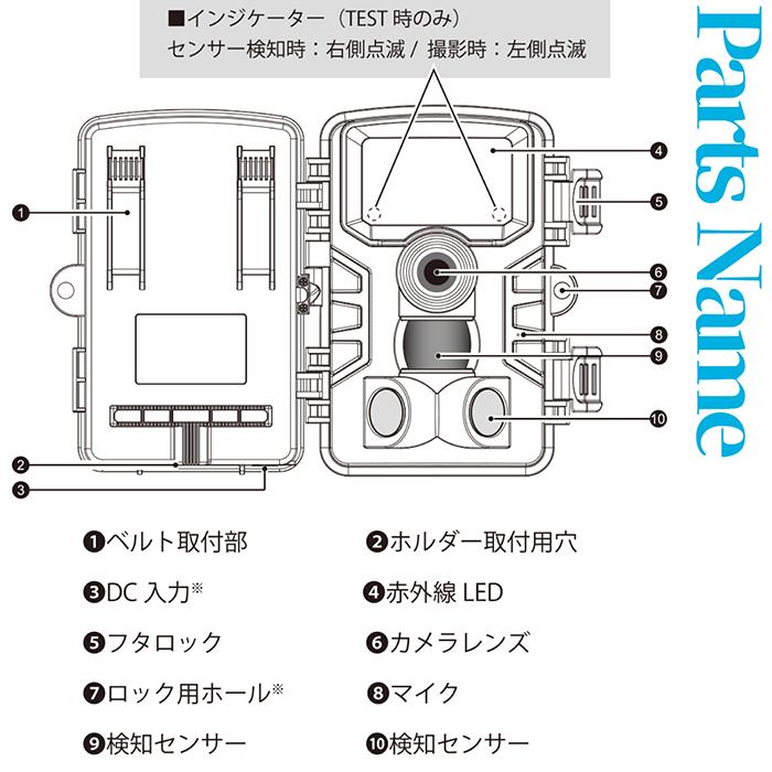 SLI-FIA1080 フルハイビジョンカメラ Amazon.co.jp: サイエルインターナショナル フルハイビジョン