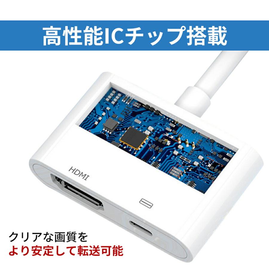送料無料 】 HDMI変換ケーブル iphone type-c 変換 変換ケーブル 変換
