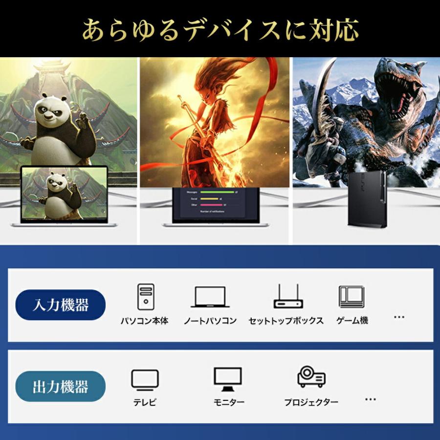 【 送料無料 】  HDMIケーブル 1.5m iphone 1.4 3D対応 ハイスピード 1m 3m 5m 10m ミニ ハイビジョン イーサネット PS3 PS4 android レグザリンク TV PC ゲーム｜3point｜06