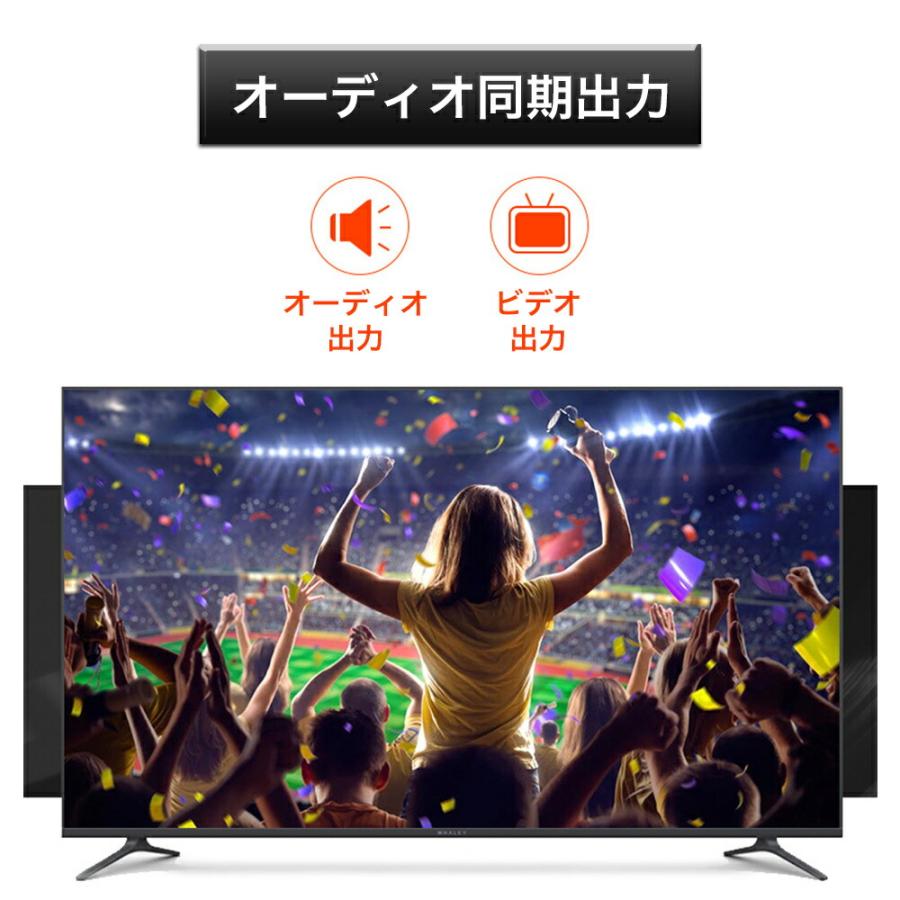 【 送料無料 】  RCA to HDMI 変換コンバーター 変換 コンバーター コンポジット AV rcaケーブル 出力 変換器 アダプタ アダプター 変換アダプタ PS1 PS2 SFC｜3point｜06