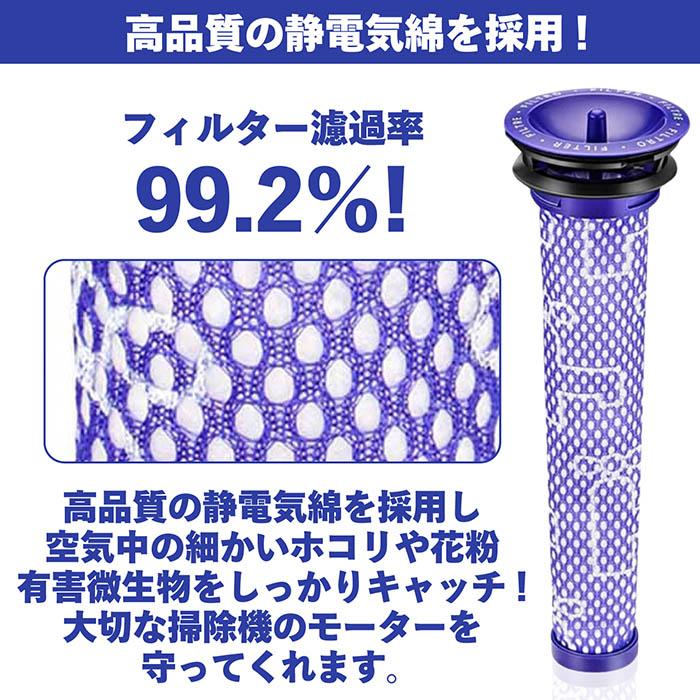 Dyson ダイソン 掃除機フィルター プレフィルター V7 V8 SV10 SV11 H11