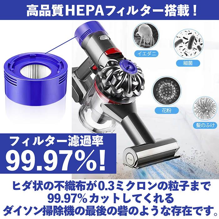 Dyson ダイソン 掃除機フィルター ポストフィルター ポスト Dyson ダイソン 掃除機フィルター ポストフィルター ポスト
