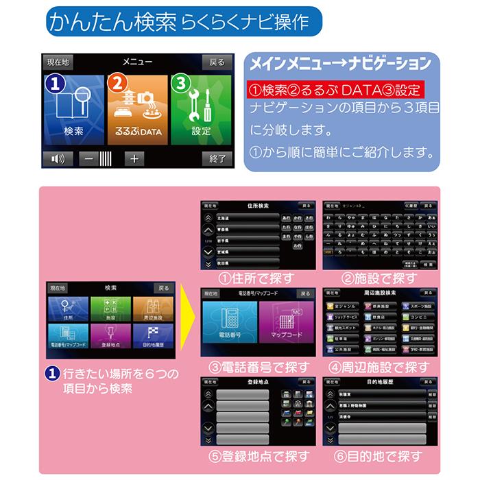 KAIHOU 8.0インチポータブルワンセグナビ 2022年度版地図 TNK-850DT 未開封品 TNK-850DT | カイホウジャパン