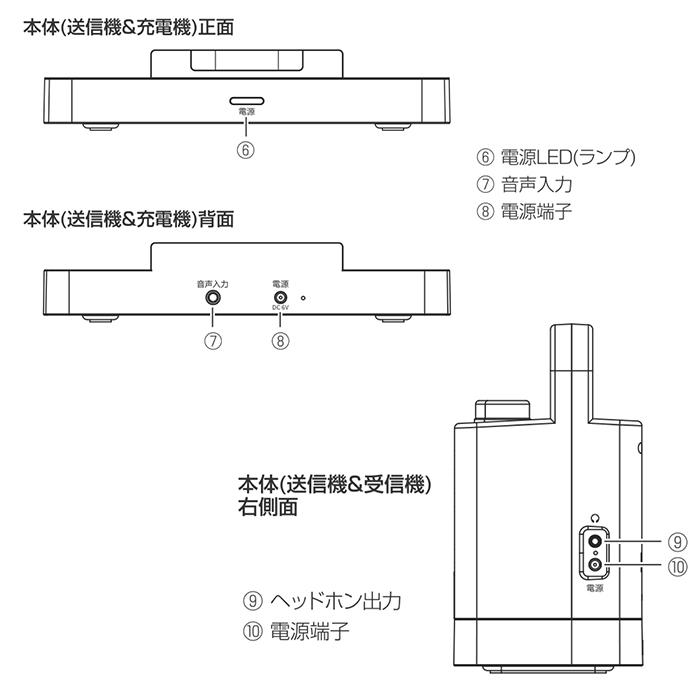 ポータブルスピーカー ワイヤレス テレビ用 みみちか ワイヤレス到達