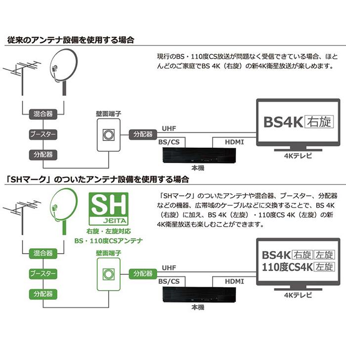 テレビチューナー 4Kチューナー BS/CSチューナー 新4K衛星放送対応 4K