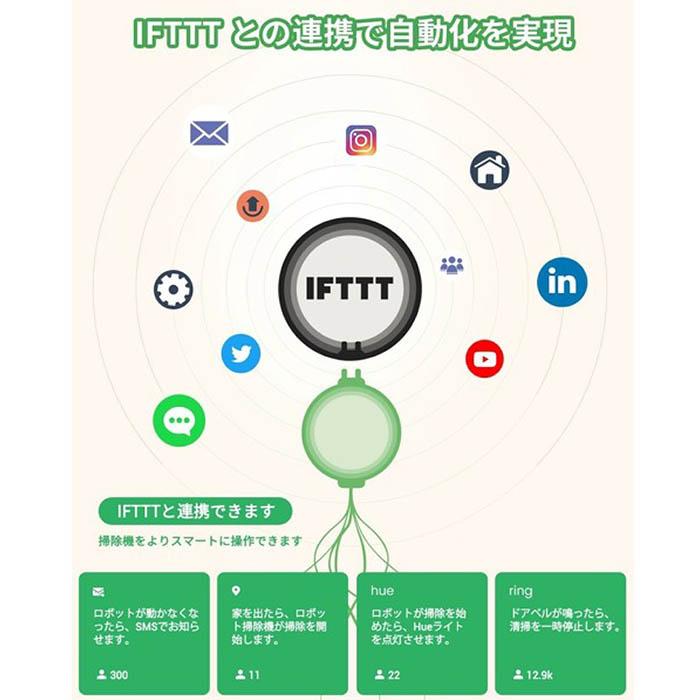 ロボット掃除機 吸引 水拭き 一台多役 吸引力3000PA 強力ブラシ リモコン制御 APP遠隔操作 Alexa音声制御 長時間駆動 自動充電 超薄型 静音設計 段差乗り越え |  | 08
