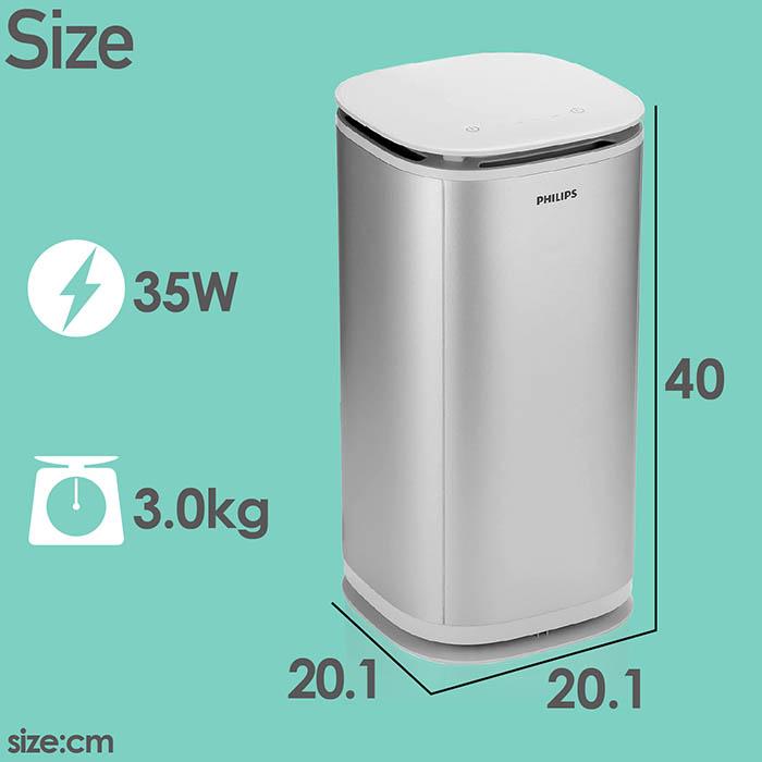 Philips 空気除菌器 空気清浄機 空気除菌 UVC 紫外線 ライト 除菌効果