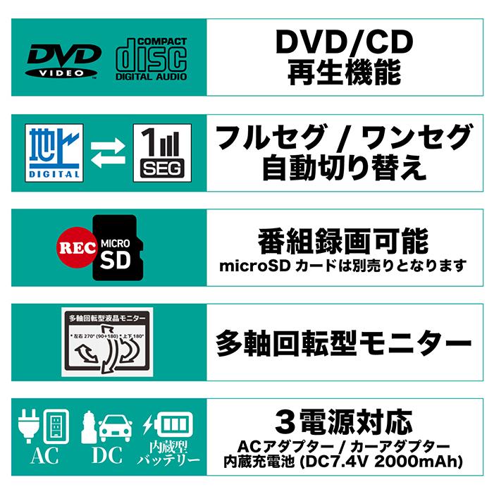 DVDプレーヤー ポータブルDVDプレーヤー 15.4インチ 地デジ録画