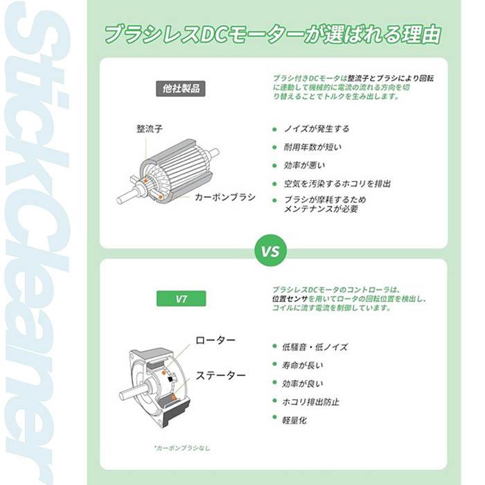 2WAYスティッククリーナー  超軽量デザイン 持ち運びやすい 強力な吸引力 多層濾過システム 多種類ノズル 大容量バッテリー 2段階稼働モード 充電台収納 |  | 08