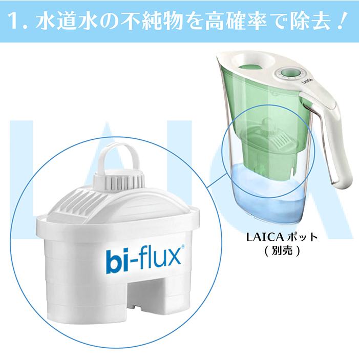 累計販売数1万個突破！浄水器 交換用 LAICA カートリッジ 2個セット