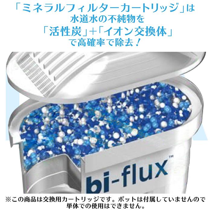 累計販売数1万個突破！浄水器 交換用 LAICA カートリッジ 2個セット