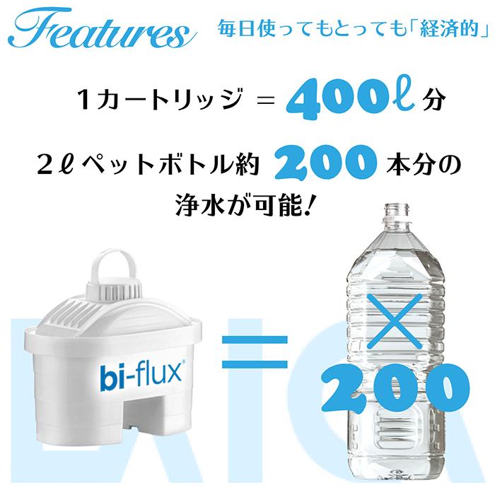 浄水器 交換用 LAICAポット型浄水器用カートリッジ 2個が2組 LAICA