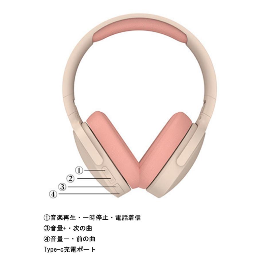 JM15　ワイヤレス　ヘッドフォン　イヤフォン　bluethooth Amazon.co.jp: イヤホン Bluetooth【2024音質究極版・オープン型
