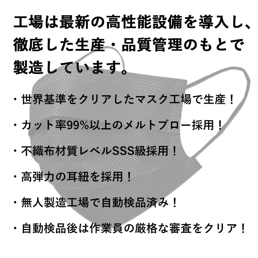 マスク 黒マスク 不織布 布 使い捨て 大きめ 冷感 立体 メンズ ヒゲ 50