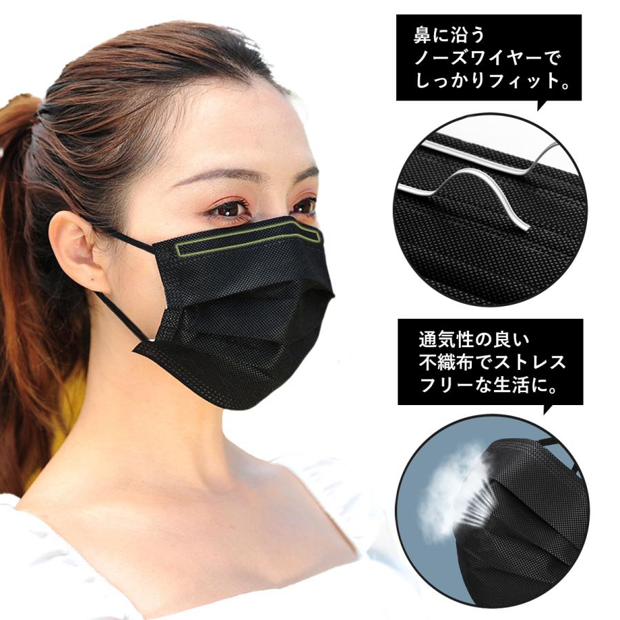 マスク 黒マスク 不織布 布 使い捨て 大きめ 冷感 立体 メンズ ヒゲ 50