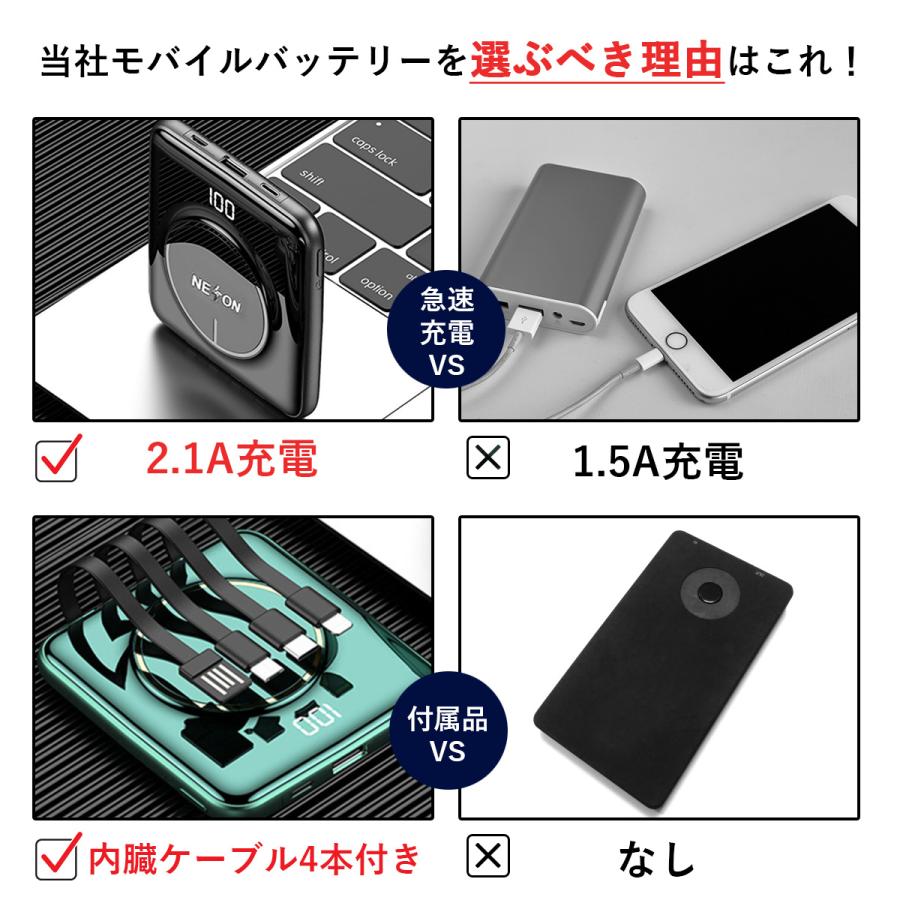 モバイルバッテリー アウトレット iphone ケーブル内蔵 20000mah 大