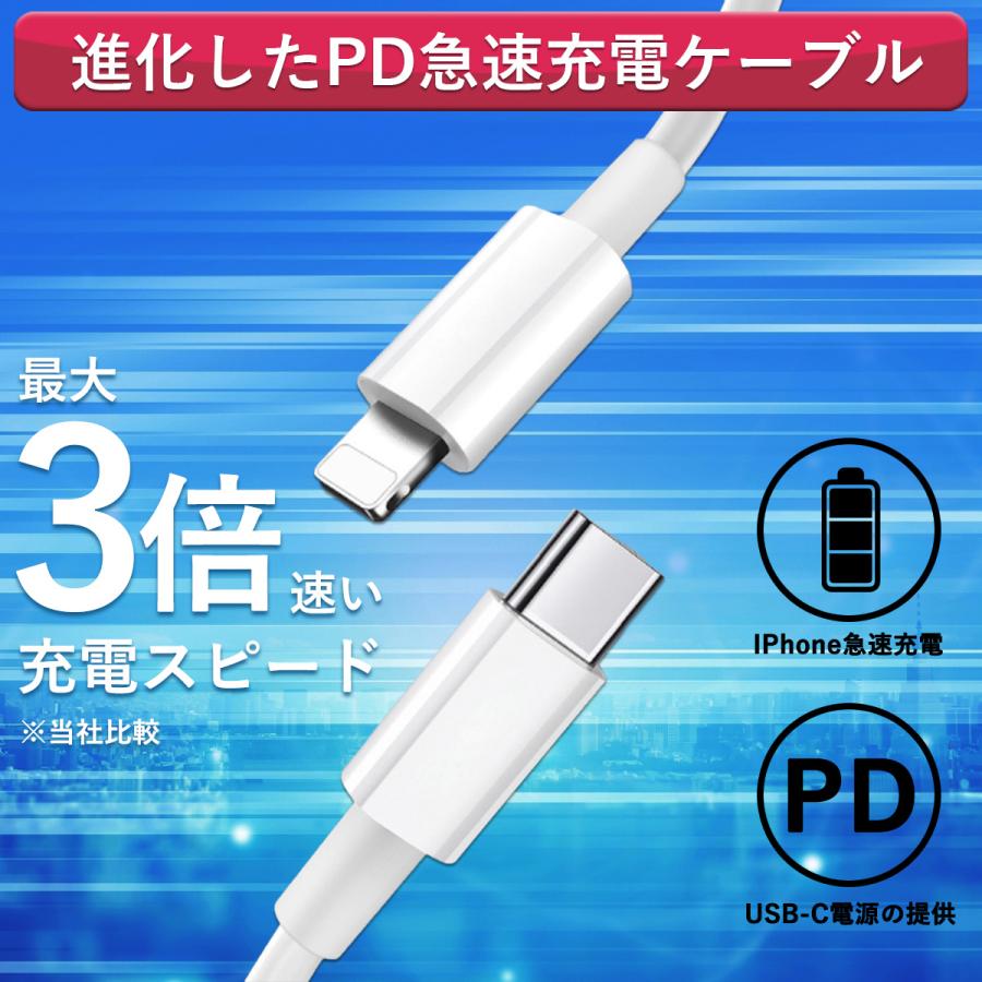 本家超え 高速充電 USB Type C Lightning 充電 ケーブル ライトニング