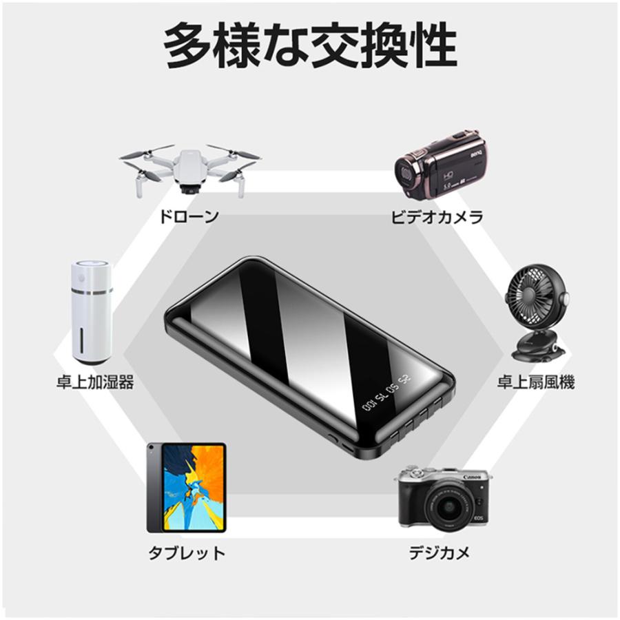 未使用　モバイルバッテリー 超軽量 小型 最大20W急速充電 Type-C モバイルバッテリー 超軽量 小型 最大20W急速充電 Type-C ピンク