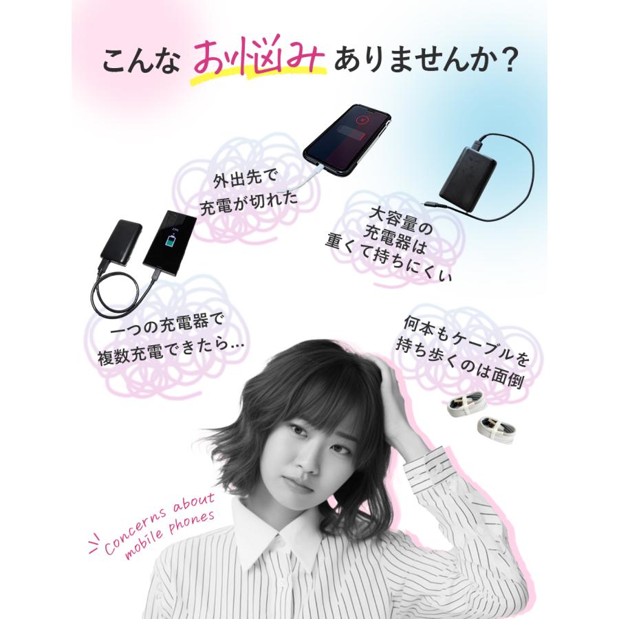 モバイルバッテリー 軽量 大容量 iphone 小型 ケーブル内蔵 20000mah
