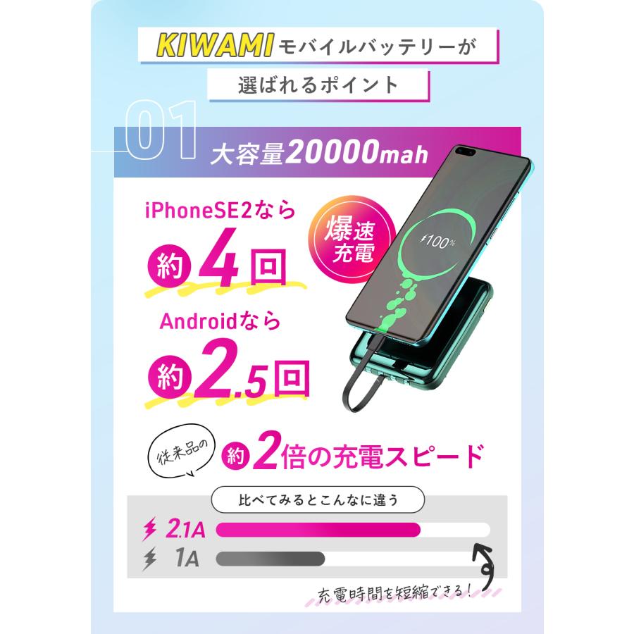 モバイルバッテリー 軽量 大容量 iphone 小型 ケーブル内蔵 20000mah ワイヤレス qi コンパクト 薄型 type-c 超小型 急速 pd neon公式｜3r-store｜12