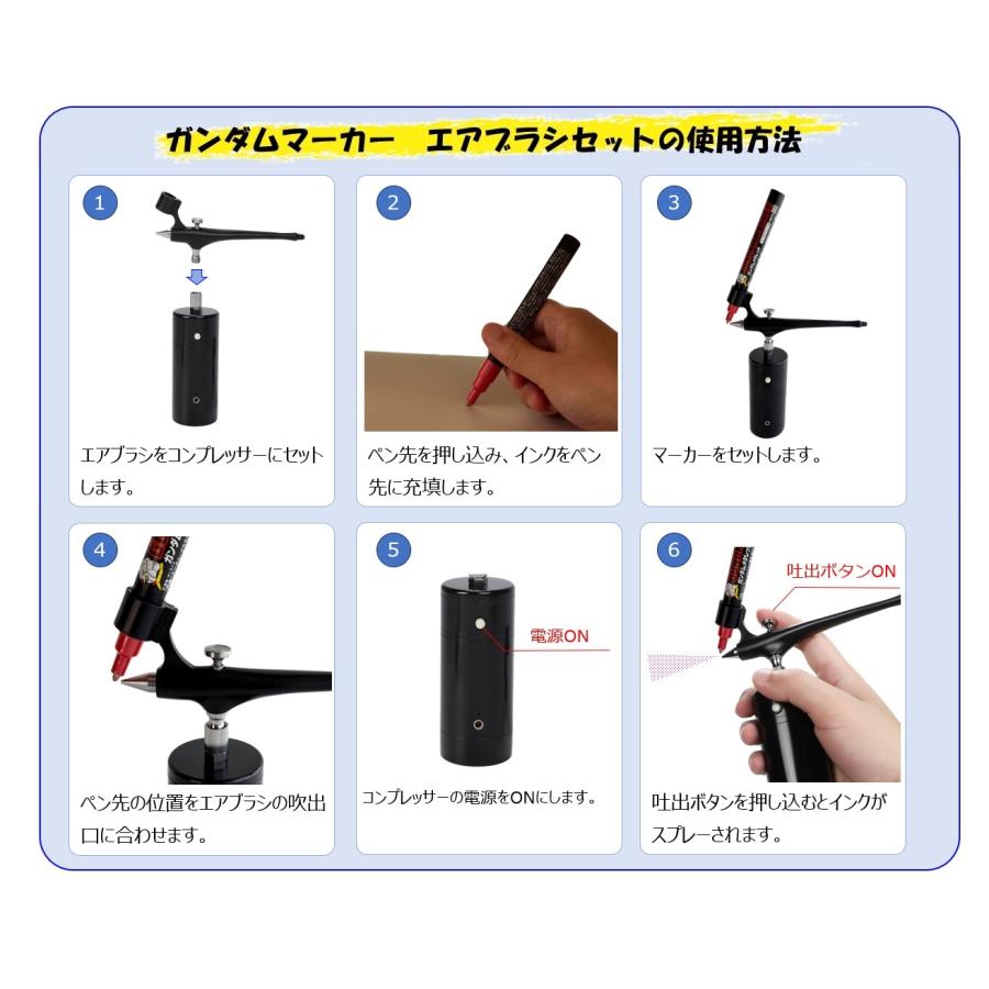 ガンダムマーカーエアブラシセット USB充電式 プラモデル エアブラシ
