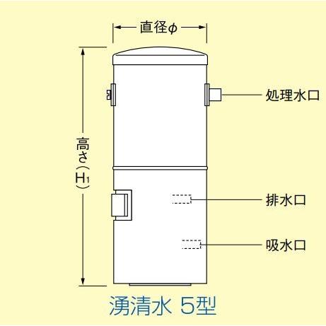 （株）石垣  湧清水 5型(IW-5-1型) 50Hz 代引不可 ※　個人宅への発送不可商品　定価825000円 |  | 01