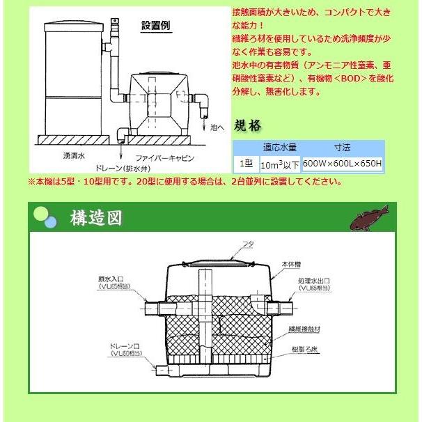 ファイバーキャビン（生物処理槽）代引不可 |  | 04