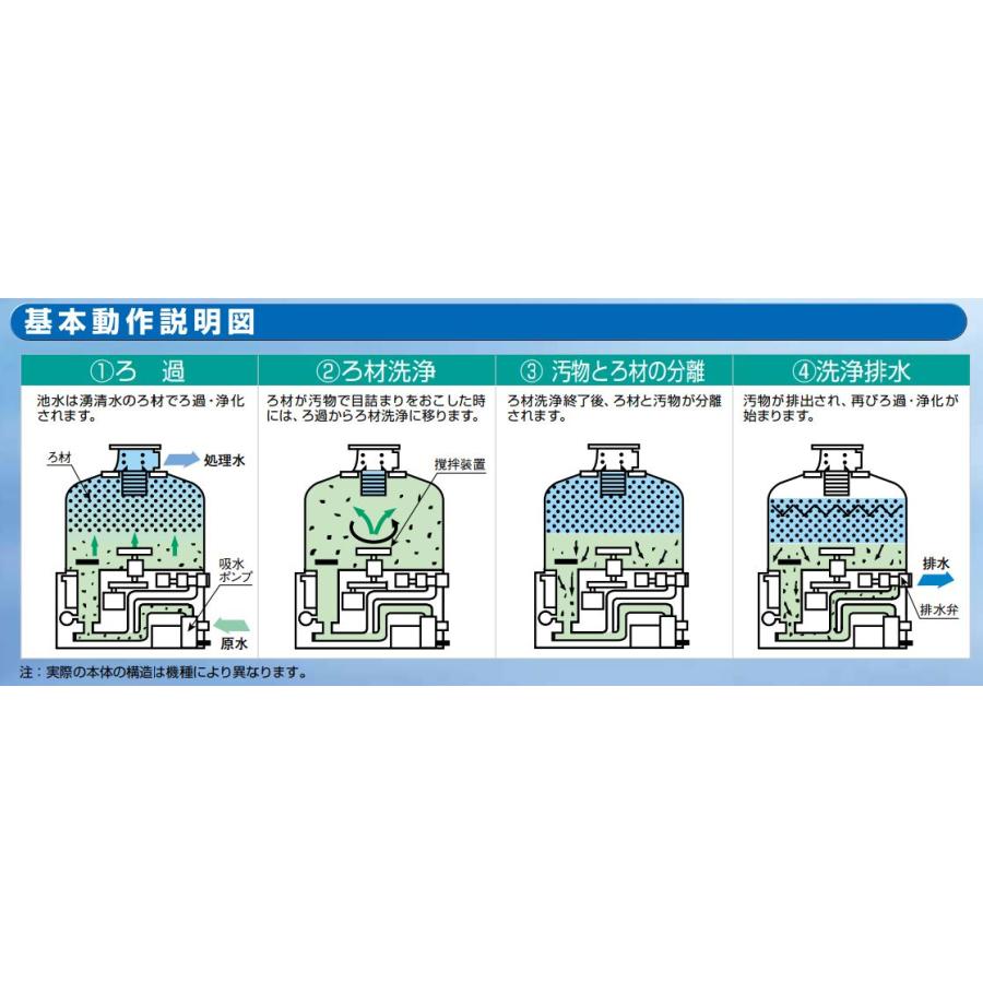 （株）石垣 湧清水 97-10型(IW-10-2型) 50Hz 代引不可 ※　個人宅への発送不可商品　定価935000円 |  | 05