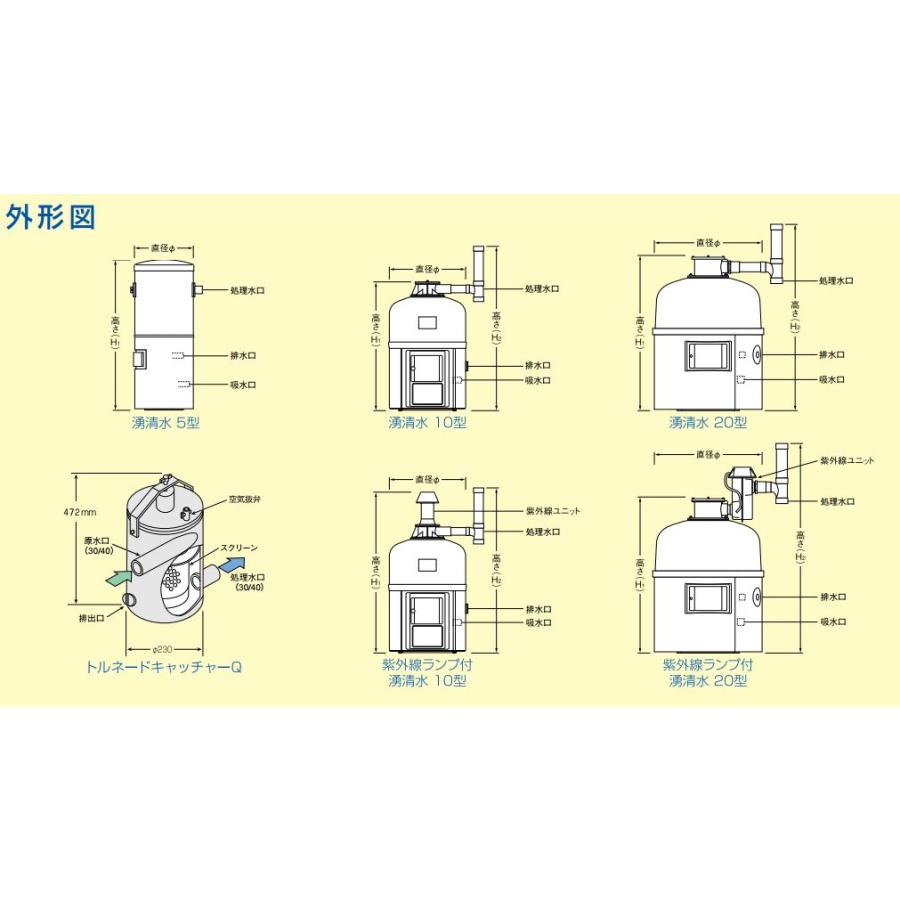 （株）石垣 湧清水 97-10型(IW-10-2型) 50Hz 代引不可 ※　個人宅への発送不可商品　定価935000円 |  | 08