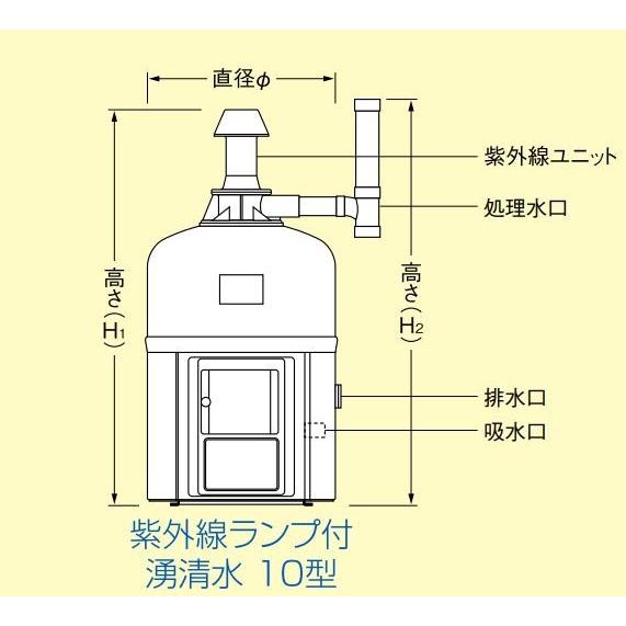 （株）石垣 U湧清水 97-10型(IW-U10-2型) 60Hz 殺菌灯付き 代引不可 ※　個人宅への発送不可商品　定価1210000円 |  | 01