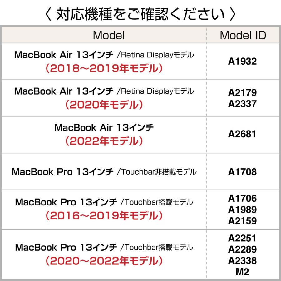 【送料無料】半透明マットタイプ MacBookケース MacBookケース 13インチ おしゃれ MacBook Air13ケース Pro13ケース PCケース マックブック M1｜3sense｜13