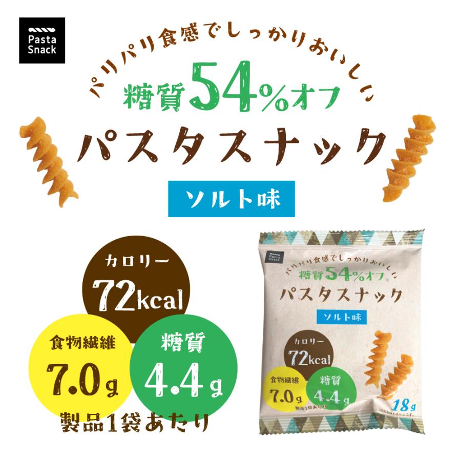 お菓子 低糖質 糖質オフ パスタスナック ソルト味 30袋セット 食物繊維 三州製菓 まとめ買い｜3spasta｜02