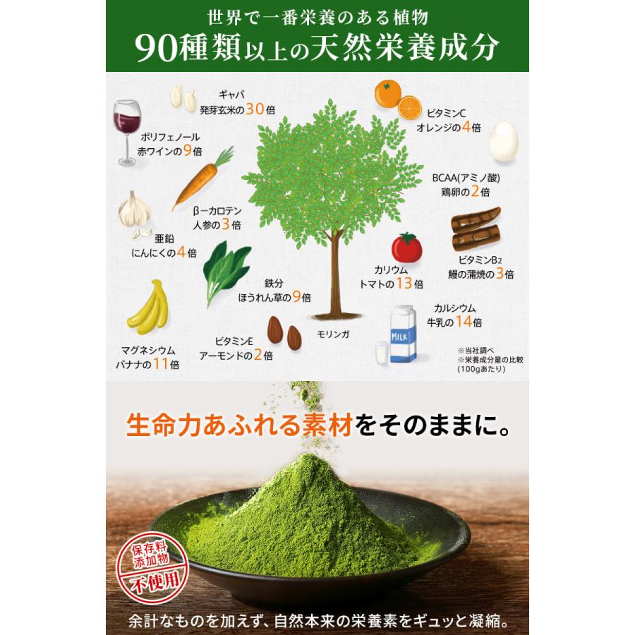 モリンガ 100% タブレット サプリメント 青汁 無農薬 無添加 スーパーフード moringa 鹿児島県産 管理栄養士監修 粒 720粒×70mg 爆買 | ナチュ凛 | 10